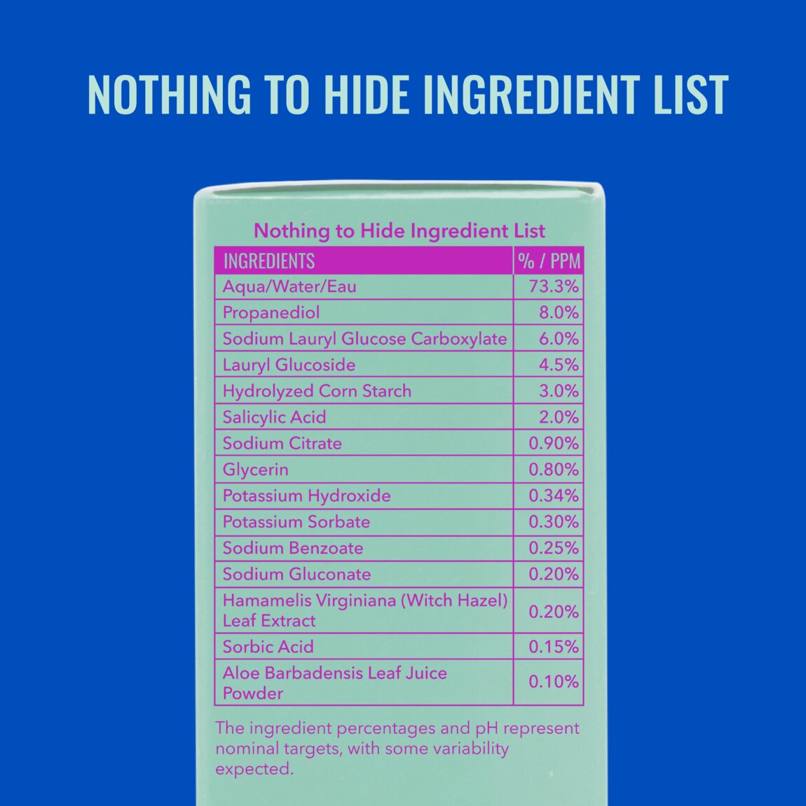 acne-foaming-cleanser-w2 zb_p.jpg