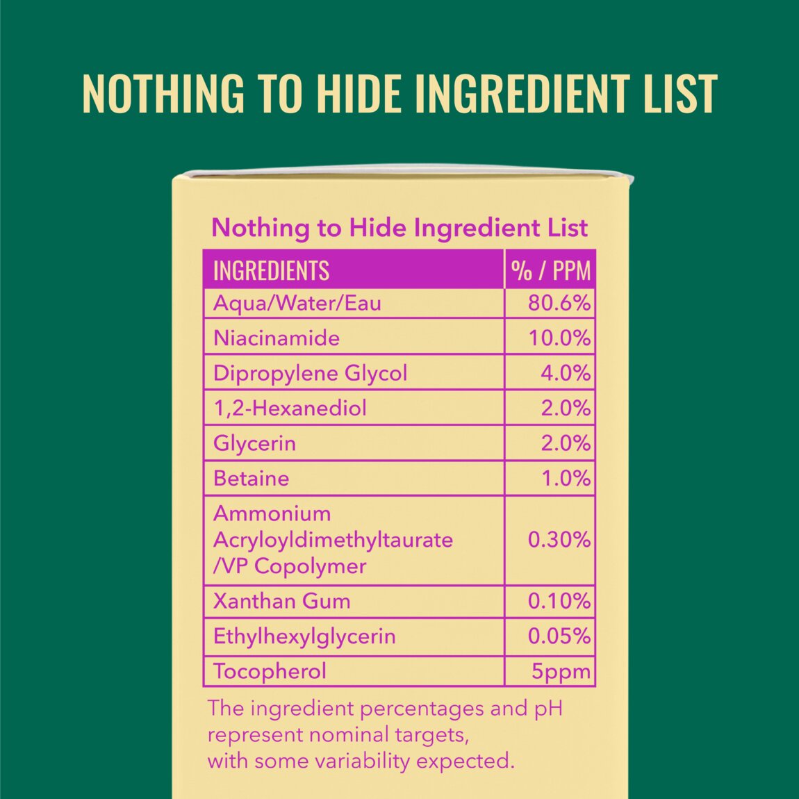 niacinamide-serum-i4 zb_p.jpg